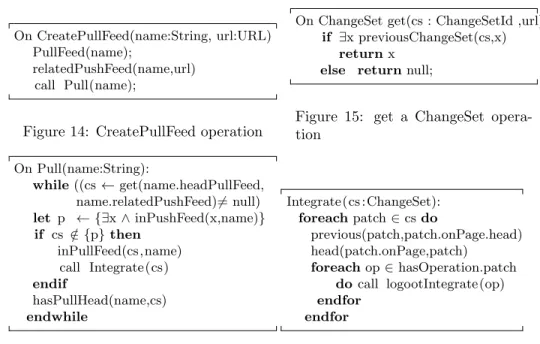Figure 14: CreatePullFeed operation