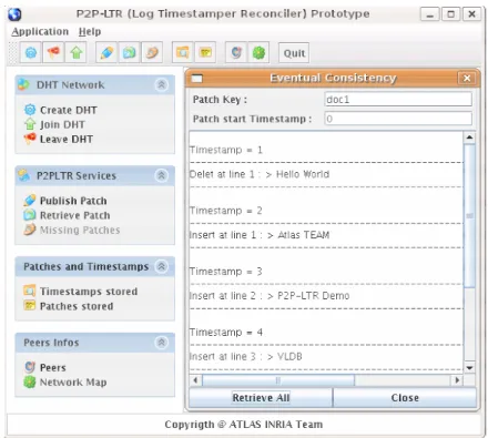 Figure 5. Missing patches retrieval on total order 