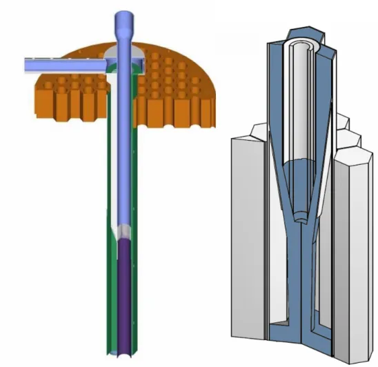 Figure 1. Schematic drawing of the vertical confluent flow concept