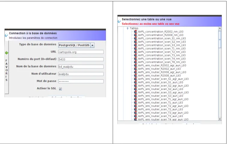 Figure 6: Interface de connexion à la base de données commune