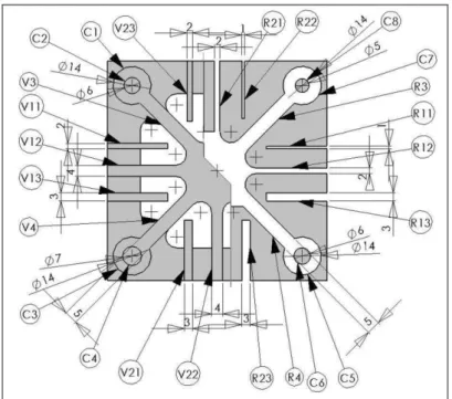 Figure 25. Représentation des surfaces et repérage des surfaces d'une pièce-test  [PES06] 