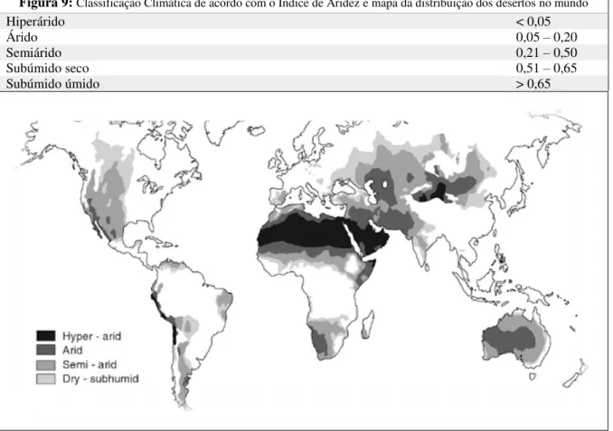 Figura 9:  Classificação Climática de acordo com o Índice de Aridez e mapa da distribuição dos desertos no mundo