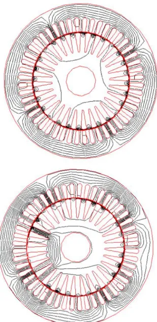 Fig.  6  shows  the  magnetic  flux  distribution  of  a  rotor  cage  with  5  broken  bars  at  the transient state