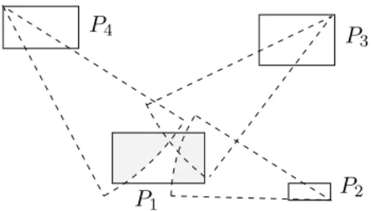 Figure 2.5 – Filtrage possible depuis les voisins de la tuile courante