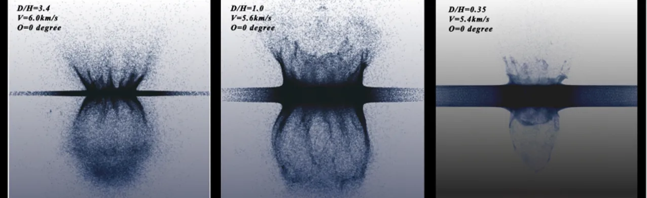 Figure 1.4: Three high velocity impact simulations using OTM on a metallic target with distinct thicknesses.