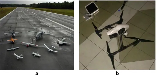 Tableau  1.  comparaison  des  drones  à  voilure  fixe  et  drones  à  voilure tournante  Système  de vol  Avantages   Inconvénients   À  voilure  fixe 