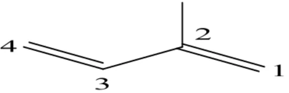 Figure 05. Squelette de base des terpènes   II.2.5. Les stérols 