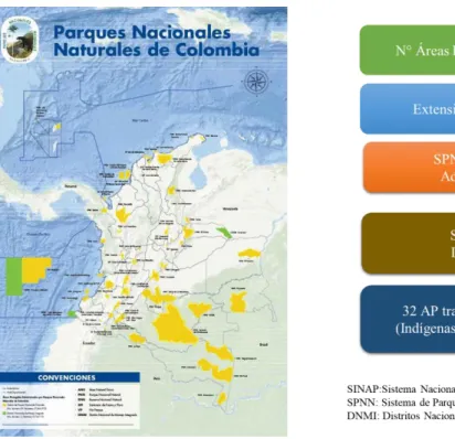 Figura 1. El Sistema de Parques Nacionales Naturales de Colombia en 2020 