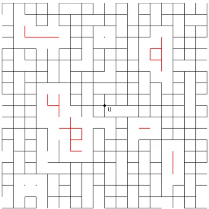 Figure 1.7. Exemple de percolation surcritique sur Z 2 où les arêtes du cluster infini sont en noir et les autres composantes en rouge.