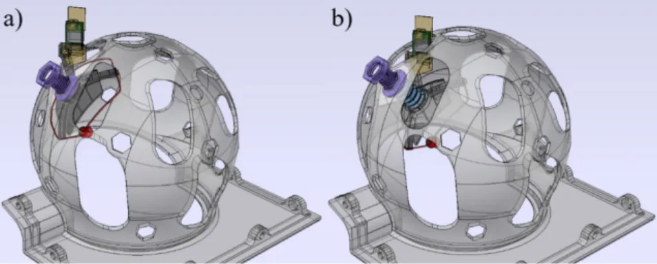 Figure 4.14 X-Ray view of the spherical frame. The element 5 is shown in the retracted (a) and  the extended (b) positions