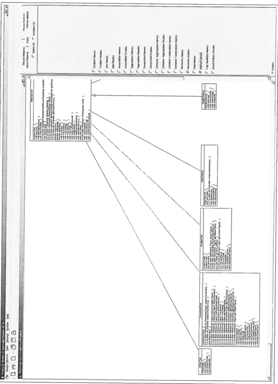 FIG. 5.3: Modèle de classes de JHotDraw 5.3 obtenu par la rétro-conception produite par l’outil Ptidej.