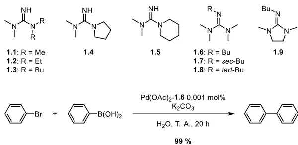 Figure 1.11. Ligands guanidines tétra- et penta-alkylées étudiés dans un couplage de  Suzuki-Miyaura en conditions douces 