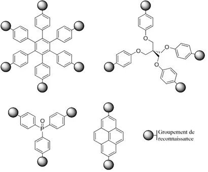 Figure 8 : Orientation hexagonale, tétraédrique, trigonale et linéaire des groupements de  reconnaissance de tectons dérivés de l’hexaphénylbenzène, du pentaérythritol, de la  triphénylphosphine oxyde et du pyrène, respectivement