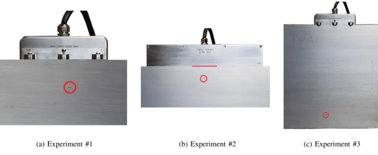 Fig. 8. Inspected piece and corresponding probe for the three experiments in Section VI