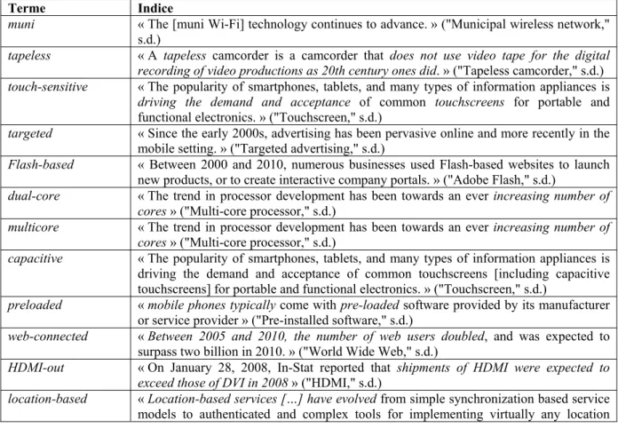 Tableau XXIII : Les termes verbaux réfutés parmi les 20 premiers termes verbaux extraits seulement du sous- sous-corpus 2006-2010 dans l’Exp1 