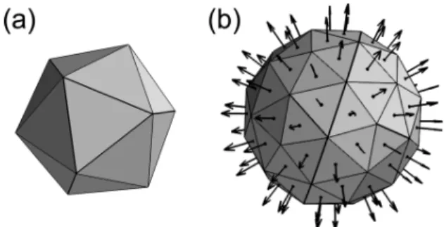 Figure 6. (a) An icosahedron. (b) An icosphere obtained by successive sub- sub-division of the original icosahedron