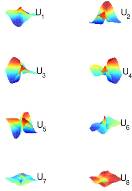 Figure 2. Gradient intensity of two filtered sample images and corresponding iso-zero of the recovered level-sets.