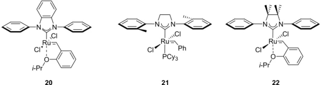 Figure 2 : Exemples de catalyseurs de Grubbs synthétisés dans le but de former des oléfines  tétrasubstituées par RCM 