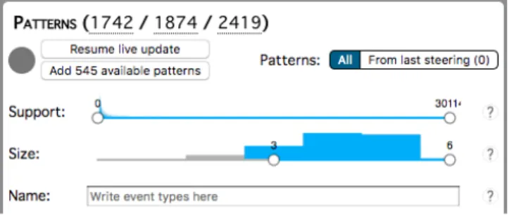 Figure 4: Detailed information about the pattern mining algorithm presented to the analyst.