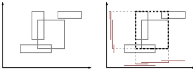 Figure 3: Principle of projective filtering for q=2, n=2. The method outputs the dashed box, a gross overestimate of ∩ 2 S.
