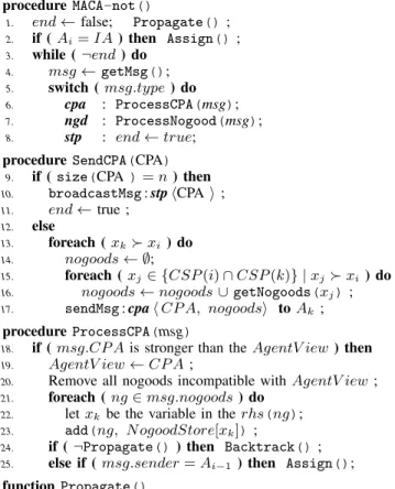 Fig. 2. New lines/procedures for MACA-not with respect to MACA- MACA-del.