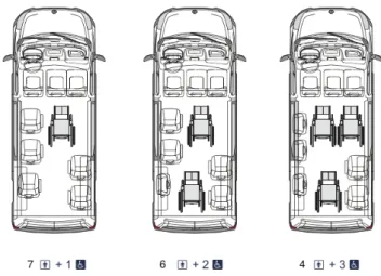 Fig. 1. Example of reconfigurable vehicle (source:
