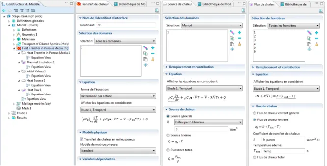 Figure 2.4: Impl´ ementation du transfert de chaleur dans COMSOL