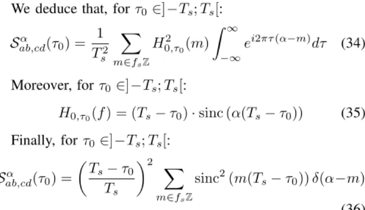 Fig. 3. Theoretical and simulated receiver operating characteristic (ROC) curves for the classical CA-based detector and for various parameters.