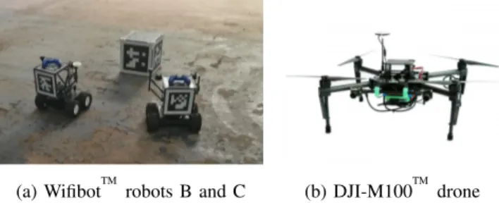 TABLE I: Duration and trajectory length for each sequence and robot