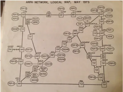 Figure 3.1 – Cartographie d’ARPANET en mai 1973 . Carte appartenant à Paul New- New-bury, ancien directeur du département informatique de l’Université Carnegie Mellon