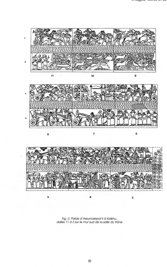 Fig.  3.  Palais d'Assurnasirpal II à Kalkhu,  dalles  i l   à 3 sur le mur sud de la salle du trône