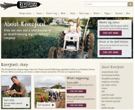 Figure 8 : Page d'accueil du site internat de la ferme Riverford