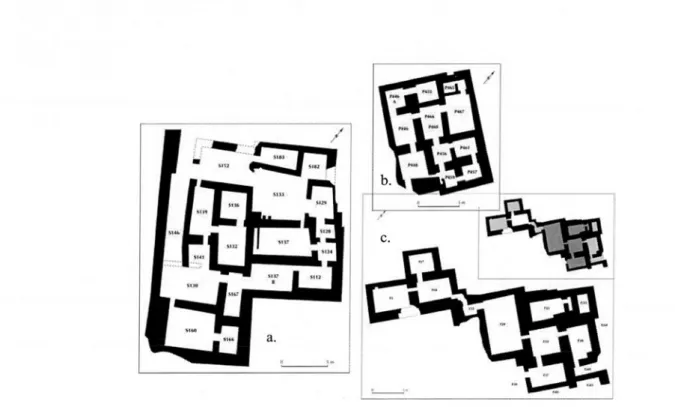 Fig.  8  :  M aisons à espace  central,  schéma de circulation.