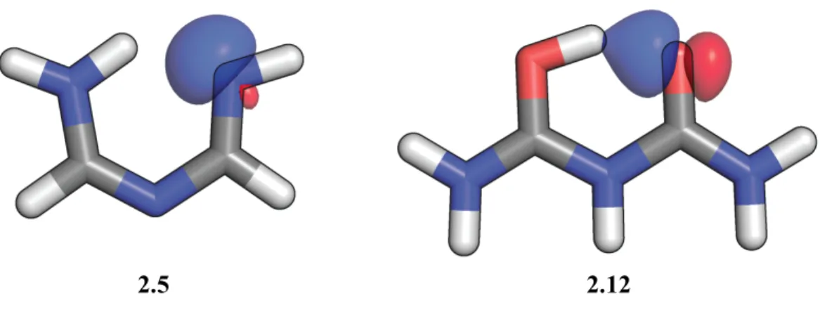 Figure  2.13  –  Orbitale  naturelle  de  la  paire  libre  des  molécules 2.5  et  2.12