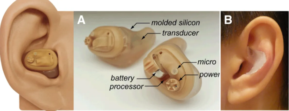 Figure 1.6 – Bouchons d’oreille numériques et moulage en silicone. A) Bouchons d’oreille numériques