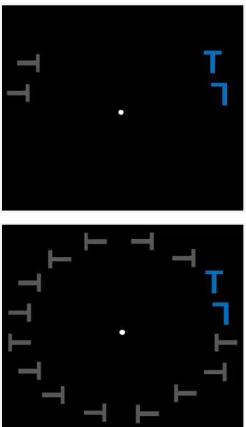 Figure  1b.  Example  of  stimulus  display  in  the  experiment  for  the  main  condition  proximal  spatial  distance  and absence/presence of non-salient  distractors in  the same hemifield  as the  salient items