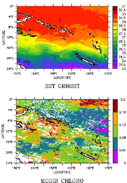Fig. 18  Haut : température de surface (SST) tirée des données GRHSST (BOM)  au 1/12° de longitude et de latitude durant la période de la campagne MOMAlis