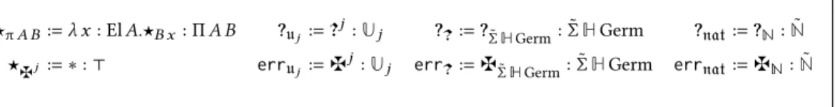 Fig. 12. Realization of exceptions ( ★ stands for either ? or err )
