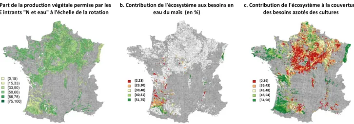 Figure 2. Evaluation en relatif : part de la production végétale permise par les SE intrants &#34;N et eau&#34;,   et contribution respective de chacun de ces SE à la couverture des besoins des cultures  