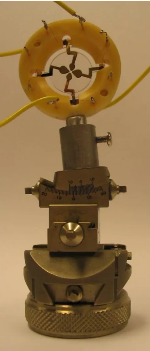 Figure 3.2. Résonateur multi-électrodes positionné   sur la tête de la table de Lang et orienté pour 