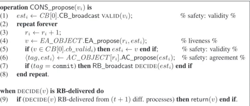 Figure 4: An algorithm for m-valued Byzantine consensus in BZ _AS n,t [t &lt; n/3, 3 ht + 1ibisource]