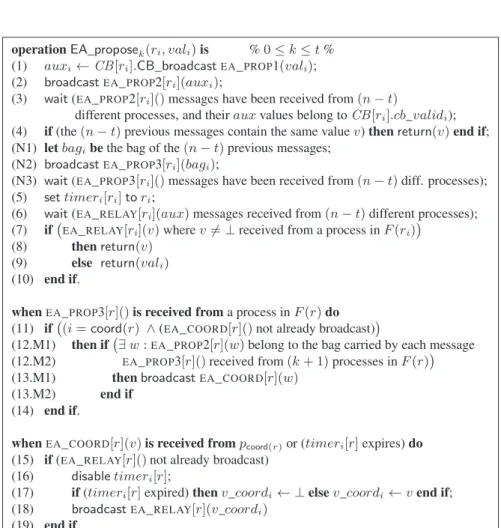Figure 6: An algorithm for an m-valued EA object in BZ_AS n,t [t &lt; n/3, 3 ht + 1 + kibisource]