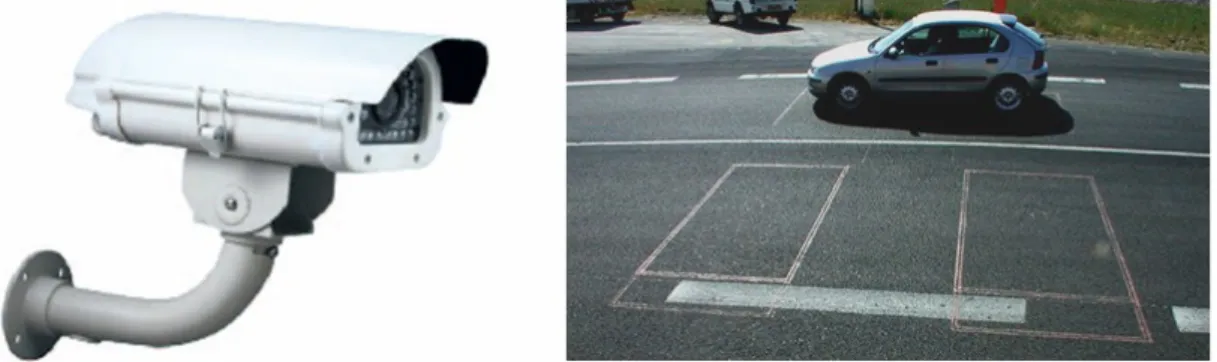 Figure 4 : Technologies ré-identifiant potentiellement tous les véhicules : caméra à lecture de  plaques d’immatriculation (à gauche), et boucles inductives (à droite) 
