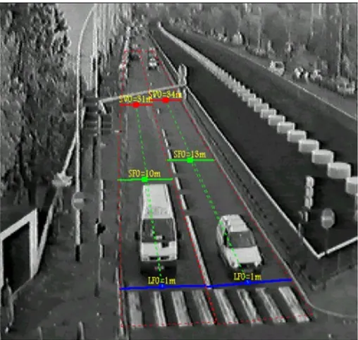 Figure 5 : Caméra vidéo – Traitement de l’image (source MEDDE) 