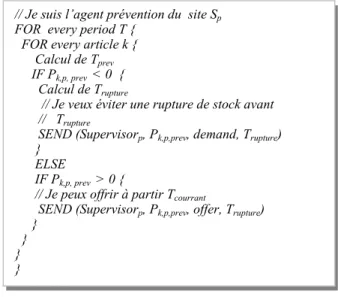 Figure 5. Script de l’agent de prévention 