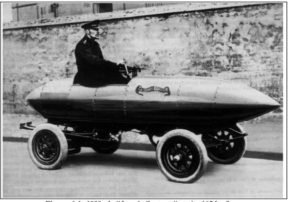 Figure -1.1- 1899 : la "Jamais Contente" atteint 105 km/h 