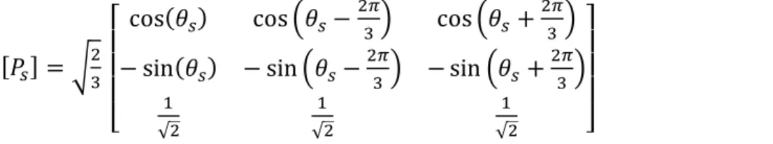 Figure II.3: Schéma électrique équivalent de la machine asynchrone dans le repère de Park 