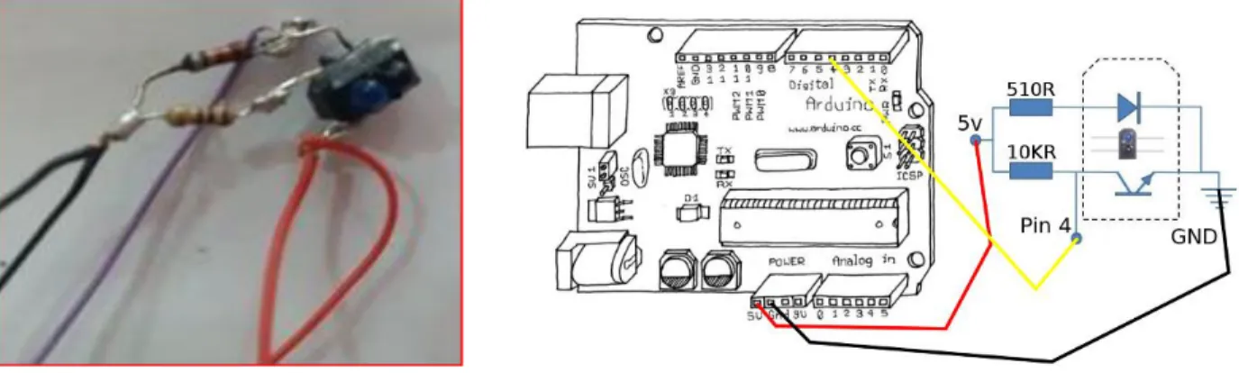 Figure :(III-23 )- :Connexion écran LCD avec Arduino