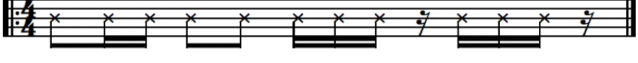 Fig. 1. Clave Assiko Bassa [Audio 3] 