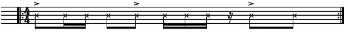 Fig. 3. Clave Assiko Eton  Le  clave  assiko Eton  selon  Zagor,  montre  une  différence  légère  dans  la  figure  de  deux  croches  qui  tombe  sur  le  dernier  temps  du  cycle  au  lieu  des  trois  doubles-croches  du  clave Bassa